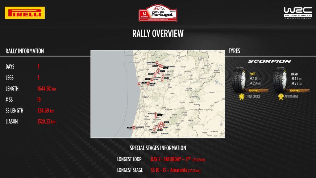 rallydeportugal specialstagesanalysis rallydeportugal specialstagesanalysis